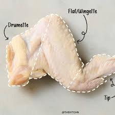 Frozen Chicken Wing Grade A specifications for international export - Shira Nati Ltd